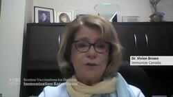 Kids behind on vaccinations after pandemic school closures, survey shows News Clip