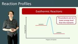 Understanding Reaction Profiles: Exothermic, Endothermic, and Activation Energy Instructional Video