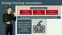 Strategic Performance and Planning in Business: Maximizing Success and Evaluating Performance Instructional Video