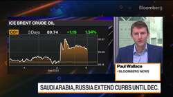Oil Climbs as Saudi Arabia Extends Production Cuts News Clip