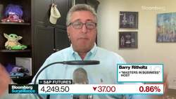 Cyclical Bear Within a Secular Bull: Ritholtz News Clip