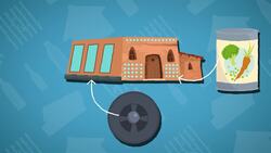 I WONDER - What Is An Earthship? Instructional Video