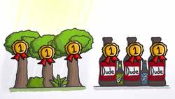 Beer & Biodiversity Instructional Video