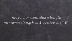 Given the length of the major and minor axis how to write the equation of the ellipse Instructional Video