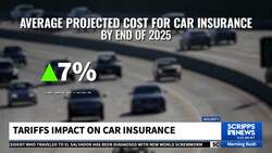 Tariffs could drive up car insurance costs as rates already climb nationwide News Clip