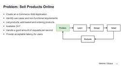 Design Microservices Architecture with Patterns and Principles - First Problem: Sell Products Online Instructional Video
