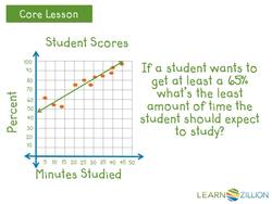 Making Predictions from Bivariate Measurement Data with a Line of Best Fit Instructional Video