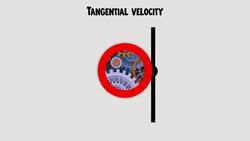 Tangential Velocity: Definition, Formula, Equation, Calculation and Examples Instructional Video