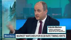 Investors Seek Clarity on Timing of ECB Rate Hike News Clip