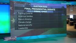 Debate: Can Trump Sway Voters? Will Biden Avoid Gaffes? News Clip