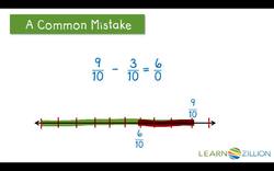 Using Equivalent Fractions to Subtract Fractions and Mixed Numbers with Unlike Denominators Instructional Video