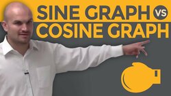 Learning the basics of the sine and cosine graph and their points Instructional Video