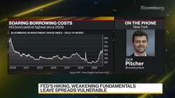 JPMorgan, Barclays See Credit Spreads Pressure News Clip