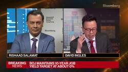 Bank of Japan Keeps Monetary Policy Unchanged News Clip