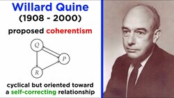 Epistemology Part 1: Quine, Sellars, Gettier, and Putnam Instructional Video