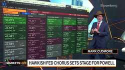 European Energy Crisis, Powell's Path: 3-Minute MLIV News Clip