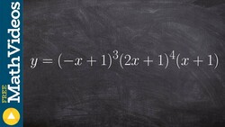 How to find the end behavior of a polynomial in factored form Instructional Video