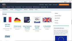 AWS Certified Cloud Practitioner (CLF-C02) - Ultimate Exam Training - Amazon Compliance Programs and AWS Artifact Instructional Video