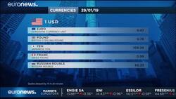 European shares rise as investors seek safety in utilities, consumer goods News Clip