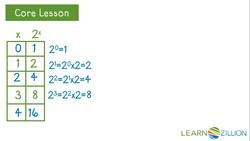 Understanding Exponential Decay Instructional Video