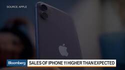Lower Prices and Aging Handsets Help Drive IPhone Demand News Clip