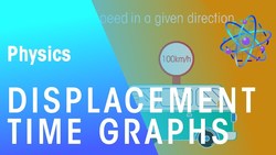 Displacement Time Graphs Instructional Video