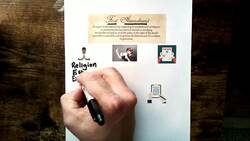 The First Amendment Instructional Video