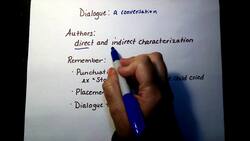 Dialogue and Characterization Instructional Video