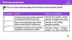 Structuring paragraphs effectively in creative writing Instructional Video