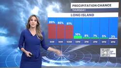 STORM WATCH: Wintry mix to rain overnight into Thursday; chance for Saturday snow News Clip