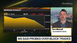 Morgan Stanley Said to Be Probed Over Block Trades News Clip