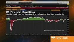 BlackRock's Taw on Markets, Strategy News Clip