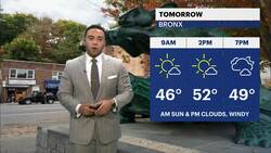 Sun and clouds with gusty conditions Sunday in the Bronx News Clip
