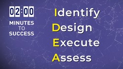 IDEA to Reality Instructional Video