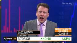 Markets in 3 Minutes: US Yield Curve to Steepen No Matter What News Clip
