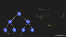 Data Structures and Algorithms The Complete Masterclass - Breadth-first Search Complexity Instructional Video