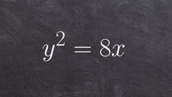 Graphing a sideways parabola using the focus and directrix Instructional Video