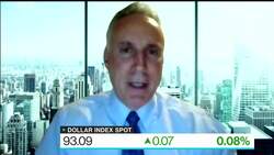 Divergence Is Still the Theme for Markets, Chandler Says News Clip