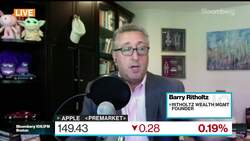 Wall Street Still Doesn't Understand Apple, Ritholtz Says News Clip