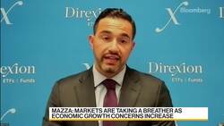 Direxion: Covid-19 Won't Derail Recovery News Clip
