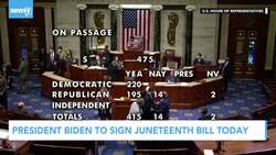 President Biden To Sign Juneteenth Bill Thursday News Clip