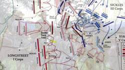 GETTYSBURG DAY 2 of 3 - July 2, 1863 - Battles of the American Civil War - One Minute History Instructional Video