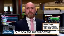 "Real Yield Roundup": Previewing the FOMC Minutes News Clip