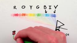 This is Not a Rainbow Instructional Video