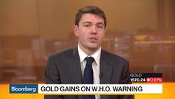 Gold Definitely Works in Asset Allocation: State Street’s Jones News Clip