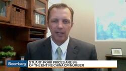 Swine Fever Is a Big Deal in China, Says Global Agritrends' Stuart News Clip