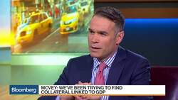 KKR's Mcvey on Interest Rates, Fed, China Economy News Clip