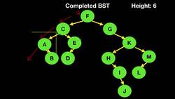 Python 3: Project-based Python, Algorithms, Data Structures - Intro to linear data structures - Linked Lists Instructional Video