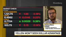 Nordea's Larsen: 'No Real Surprises' In Yellen Speech News Clip