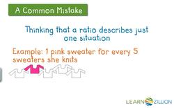 Visualizing Part-to-Total Ratios Using Pictures Instructional Video